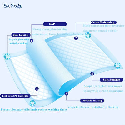 SnuGrace Dog Toilet Pads Fluff Pulp SAP Tissu non tissé pour animaux de compagnie Promotions vigoureuses