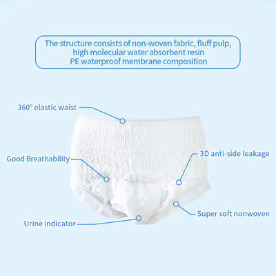 Pantalon jetable pour adultes avec technologie SAP Solution pratique et abordable