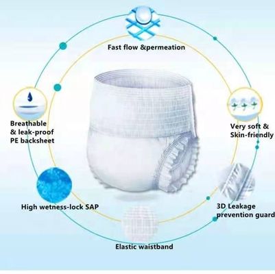 Des couches pour adultes à usage unique et confortables avec une absorbance de 50 à 150 g