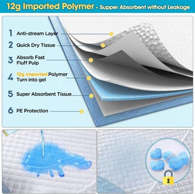 Poids total en gramme 30-70 Incontinence Absorbeur jetable Pour chiots