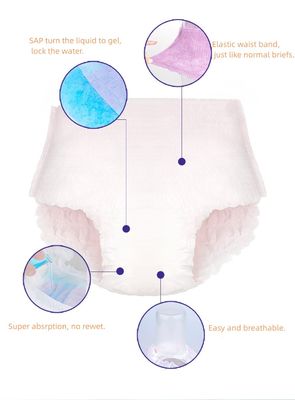 Pantalons à haute absorption pour femmes en période de mode de luxe Pantalons hygiéniques jetables en coton