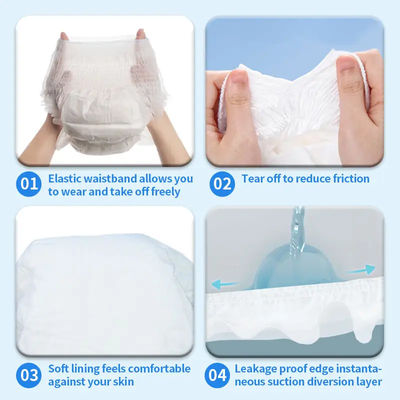 Pantalon d'incontinence pour adultes jetable et anti-fuite avec canal de prévention des fuites 3D